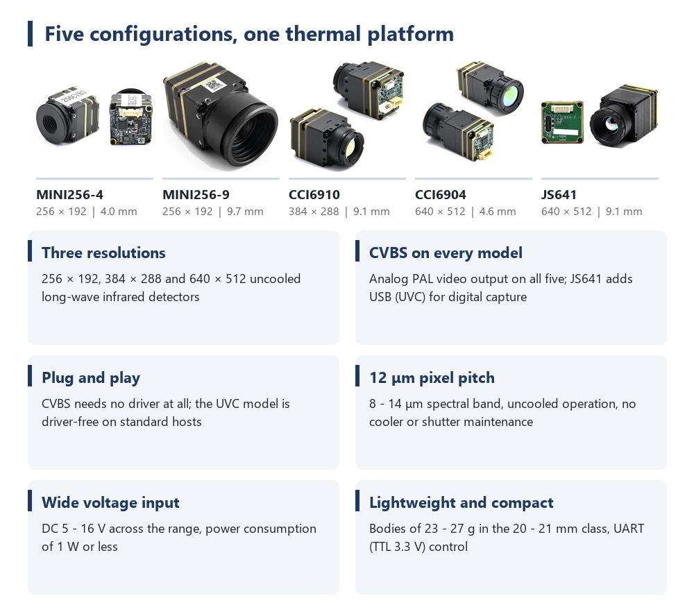 Thermal Module 640X512 Core - FPVドローン用サーマルカメラモジュール、256x192、384x288、640x512、4mm/9mmレンズ、CVBSおよびUSB UVC対応、プラグアンドプレイ、赤外線コア
